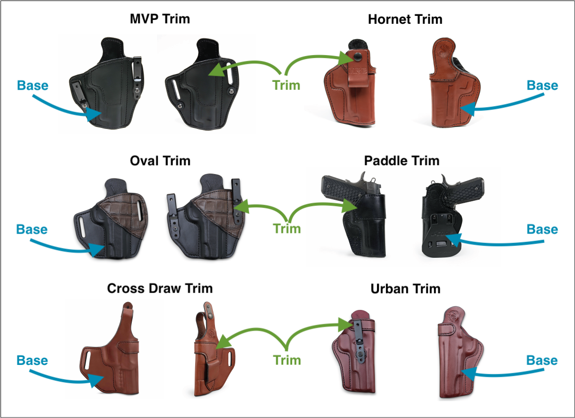 Add Exotic Leather To Holster